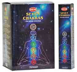 Seven Chakra Incense Box